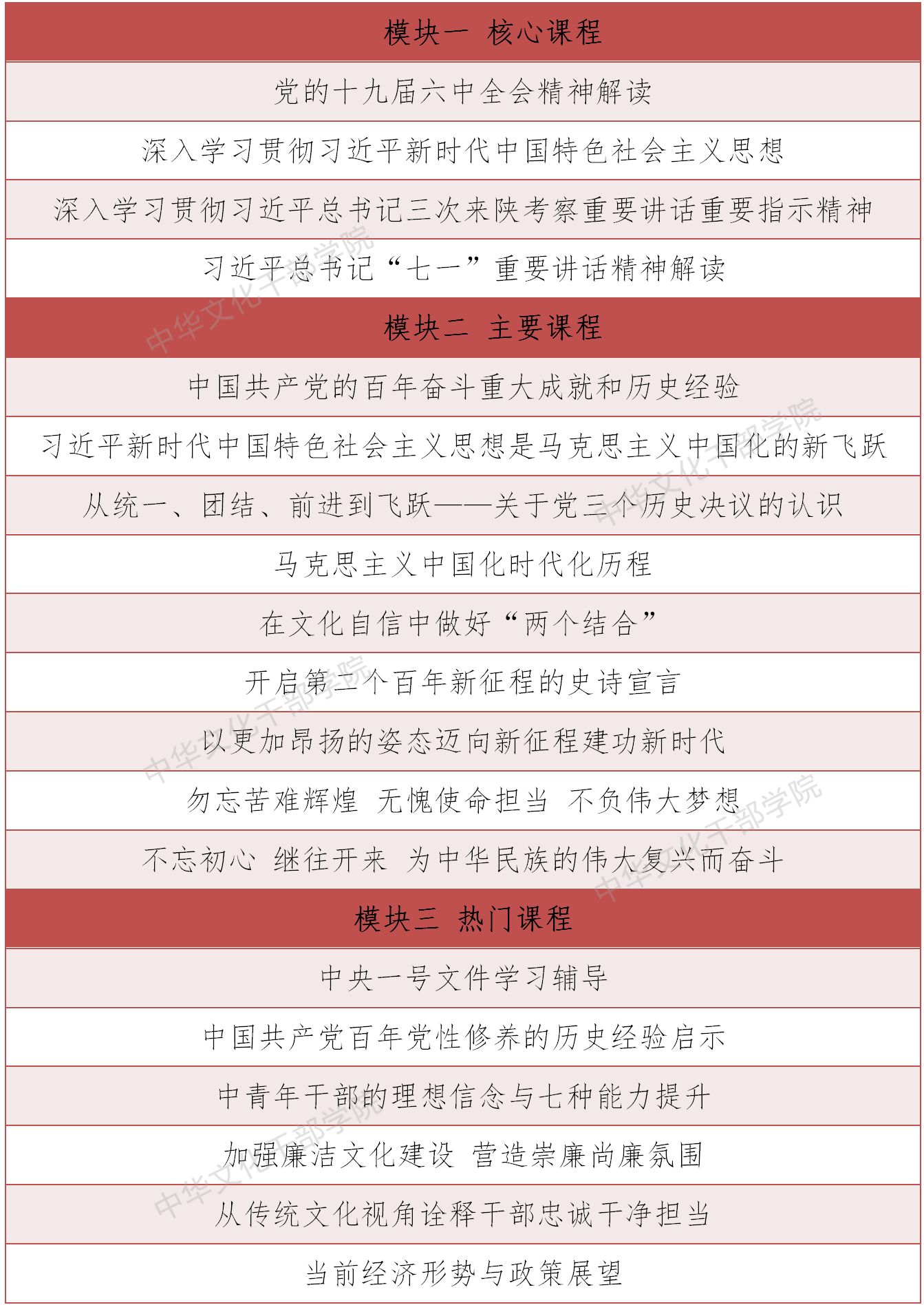 模块一 核心课程_01.png