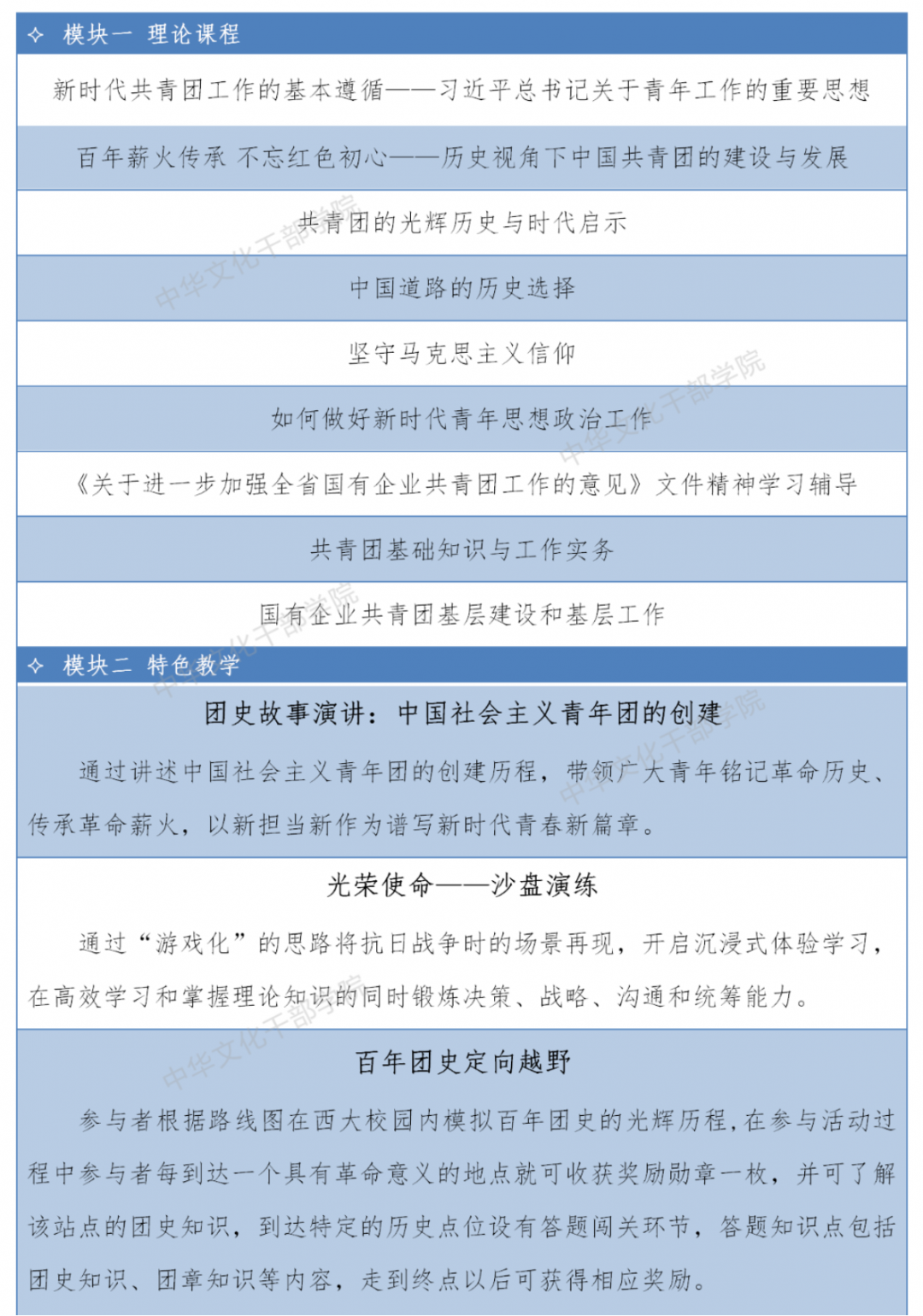 “明悟共青团初心，勇担新时代使命”专题培训_01.png